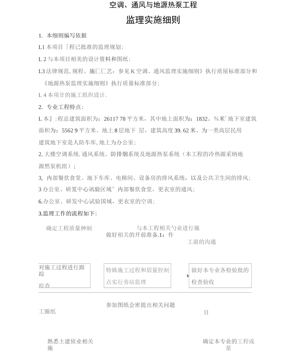 新版通风与空调工程监理实施细则_第1页