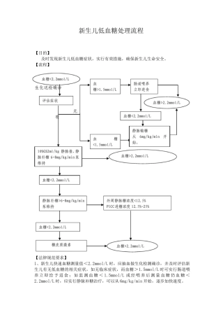新生儿低血糖处理流程