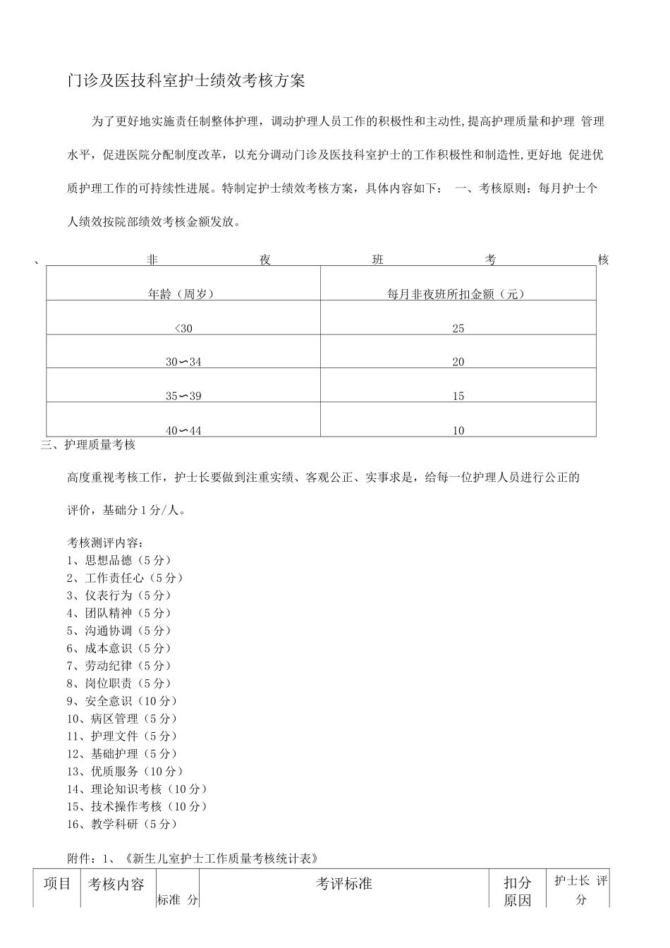 新生儿室护士绩效考核方案_第1页
