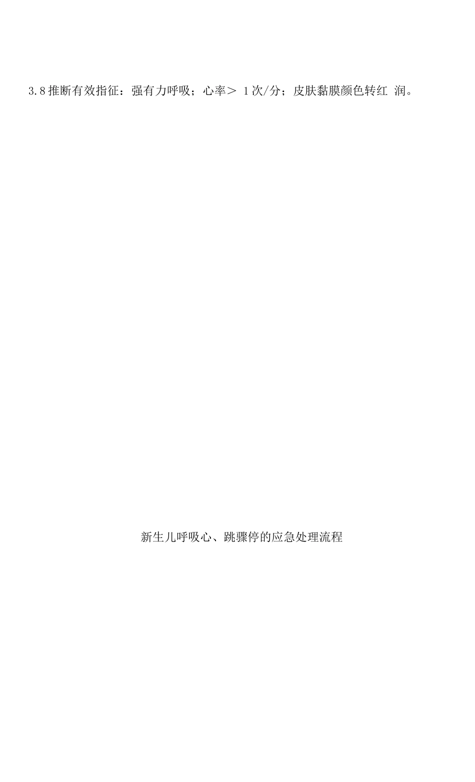 新生儿心跳呼吸骤停应急预案_第2页