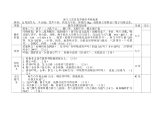 新生儿窒息复苏流程