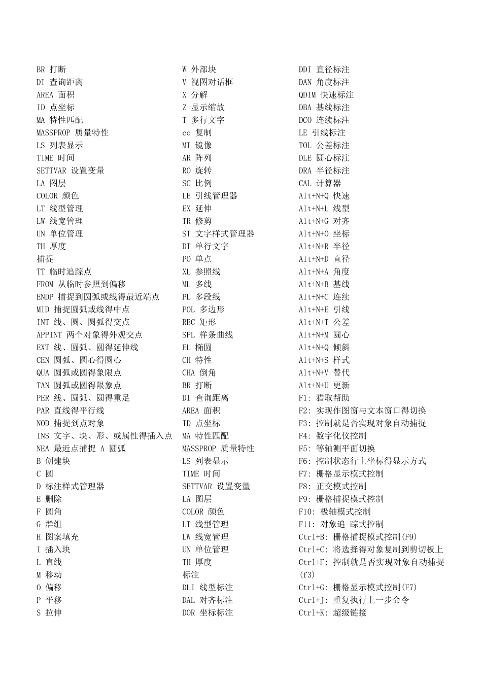 新电气符号国标_第3页