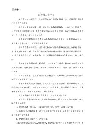 新编医院医务科岗位职责