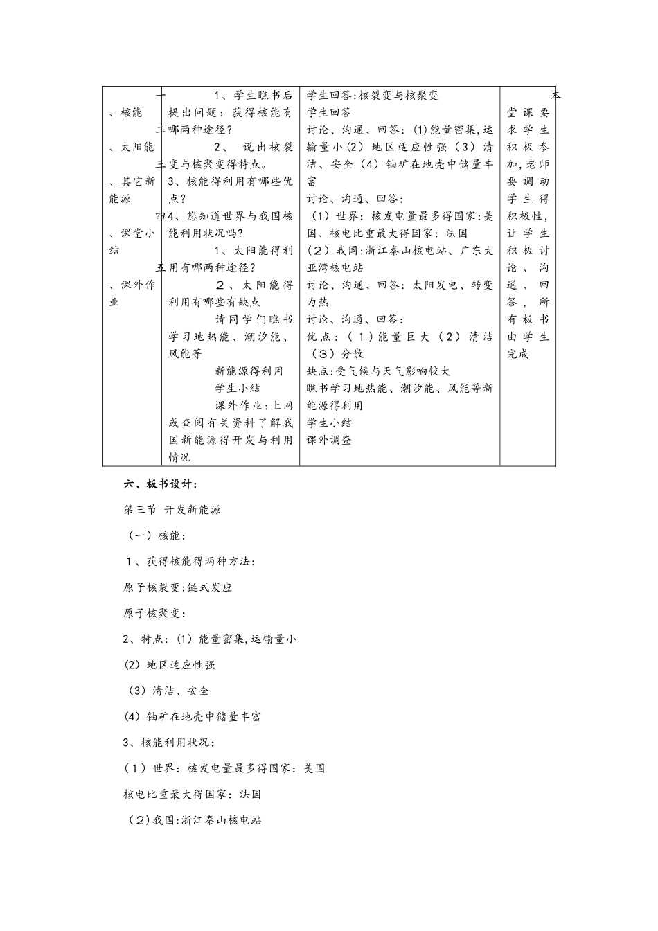 新能源教案设计_第2页