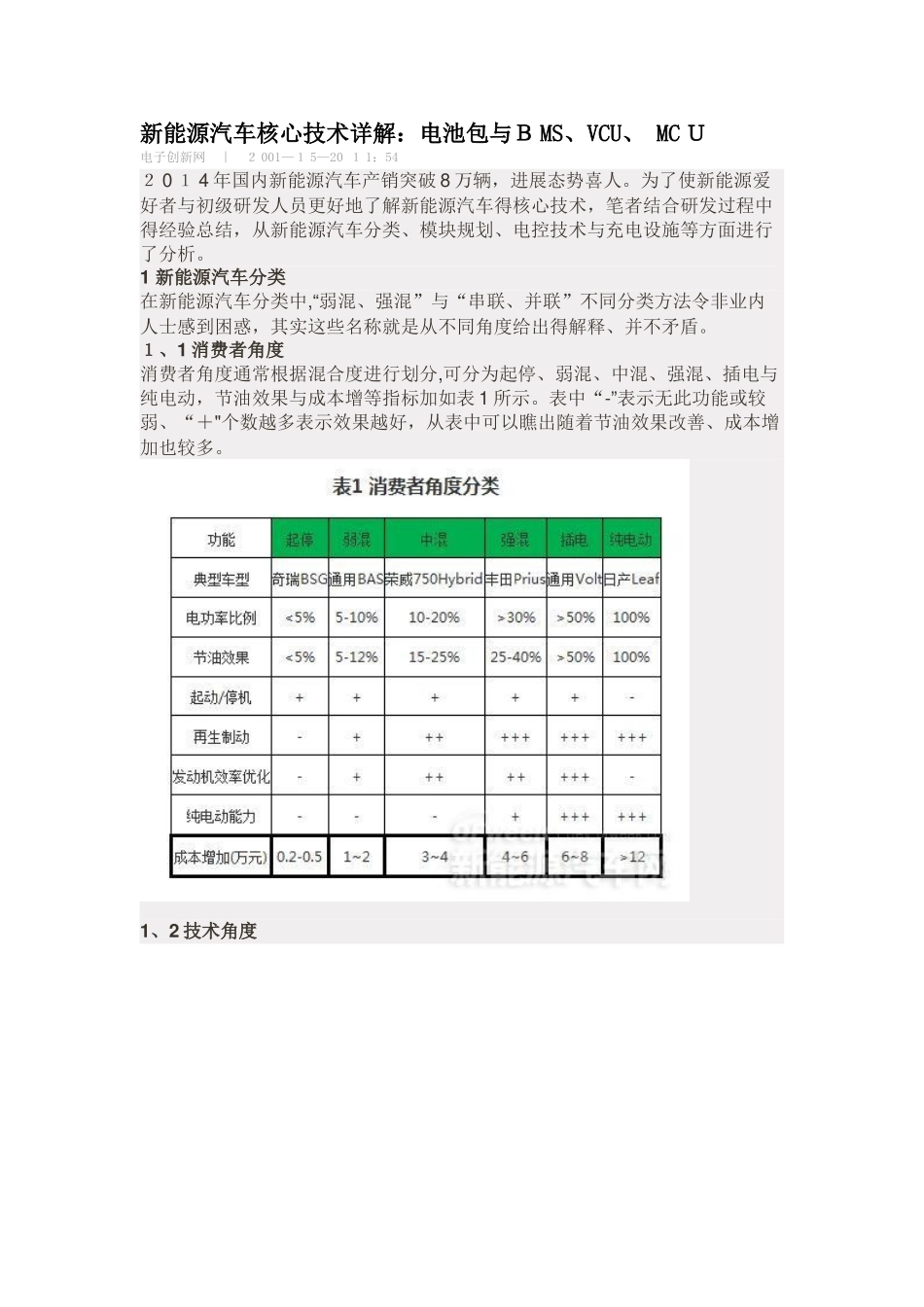 新能源汽车核心技术详解：电池包和BMS、VCU、-MCU_第1页