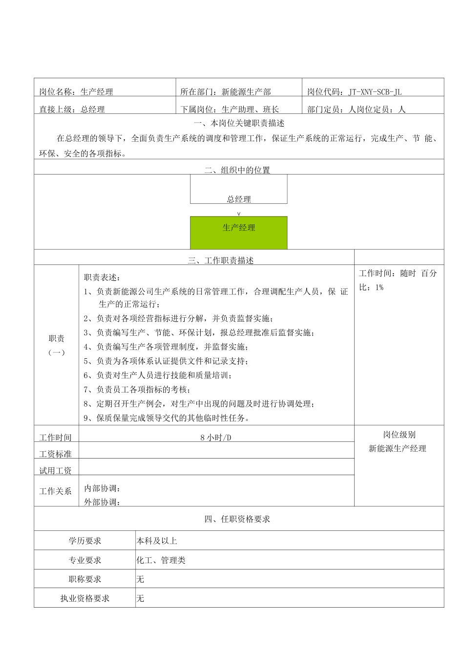 新能源生产岗位职责_第1页