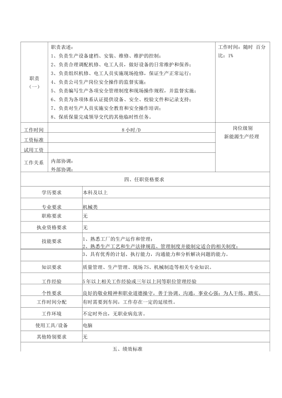 新能源生产岗位职责_第3页