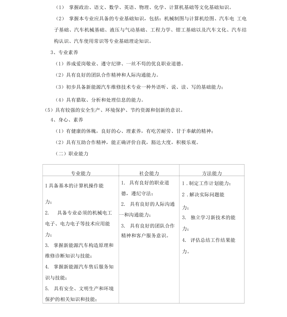 新能源汽车维修技术专业人才培养方案_第2页
