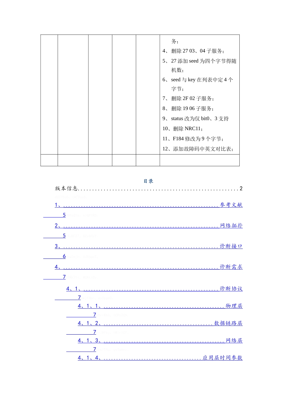 新能源系统诊断规范_第2页