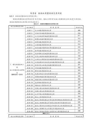 新表-钢结构检验批