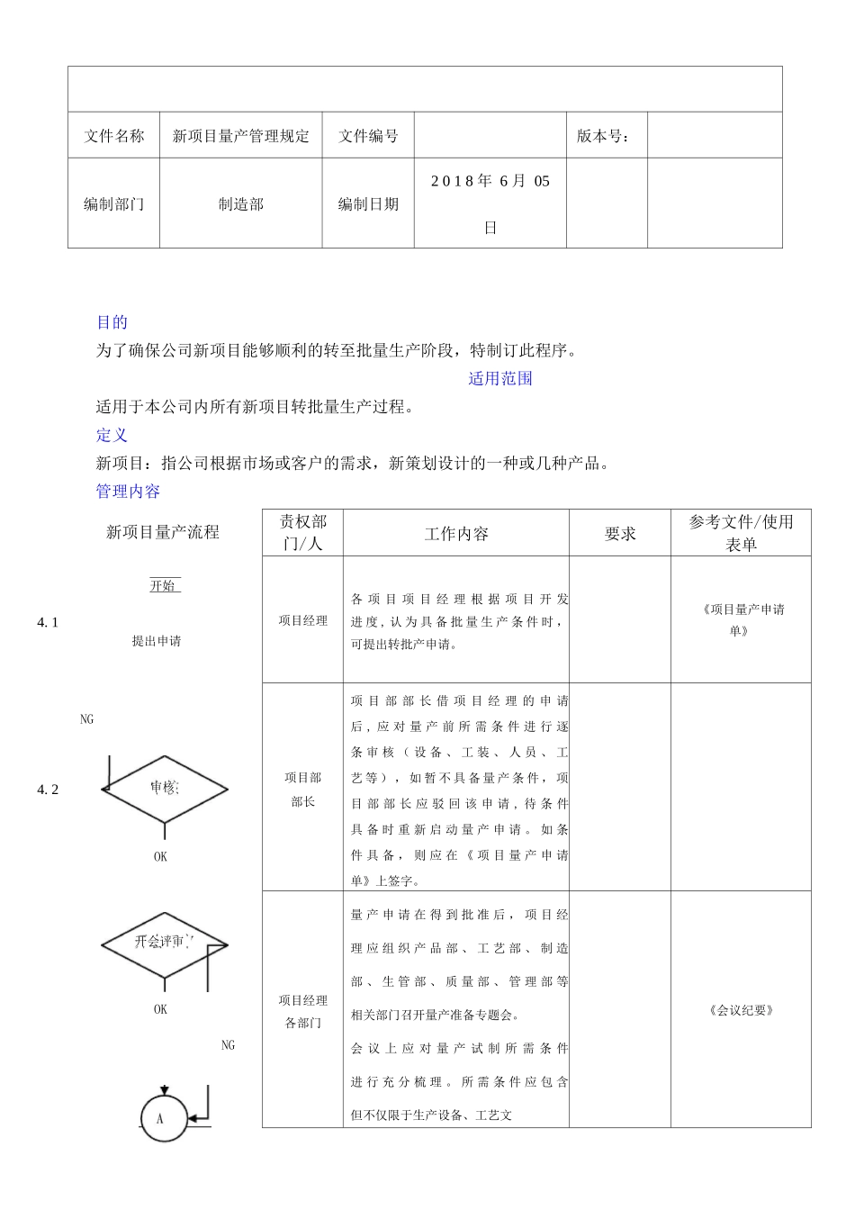 新项目量产管理规定_第1页