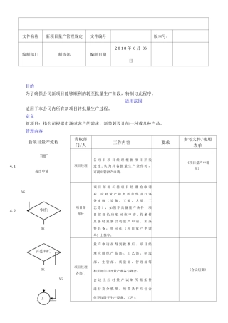 新项目量产管理规定