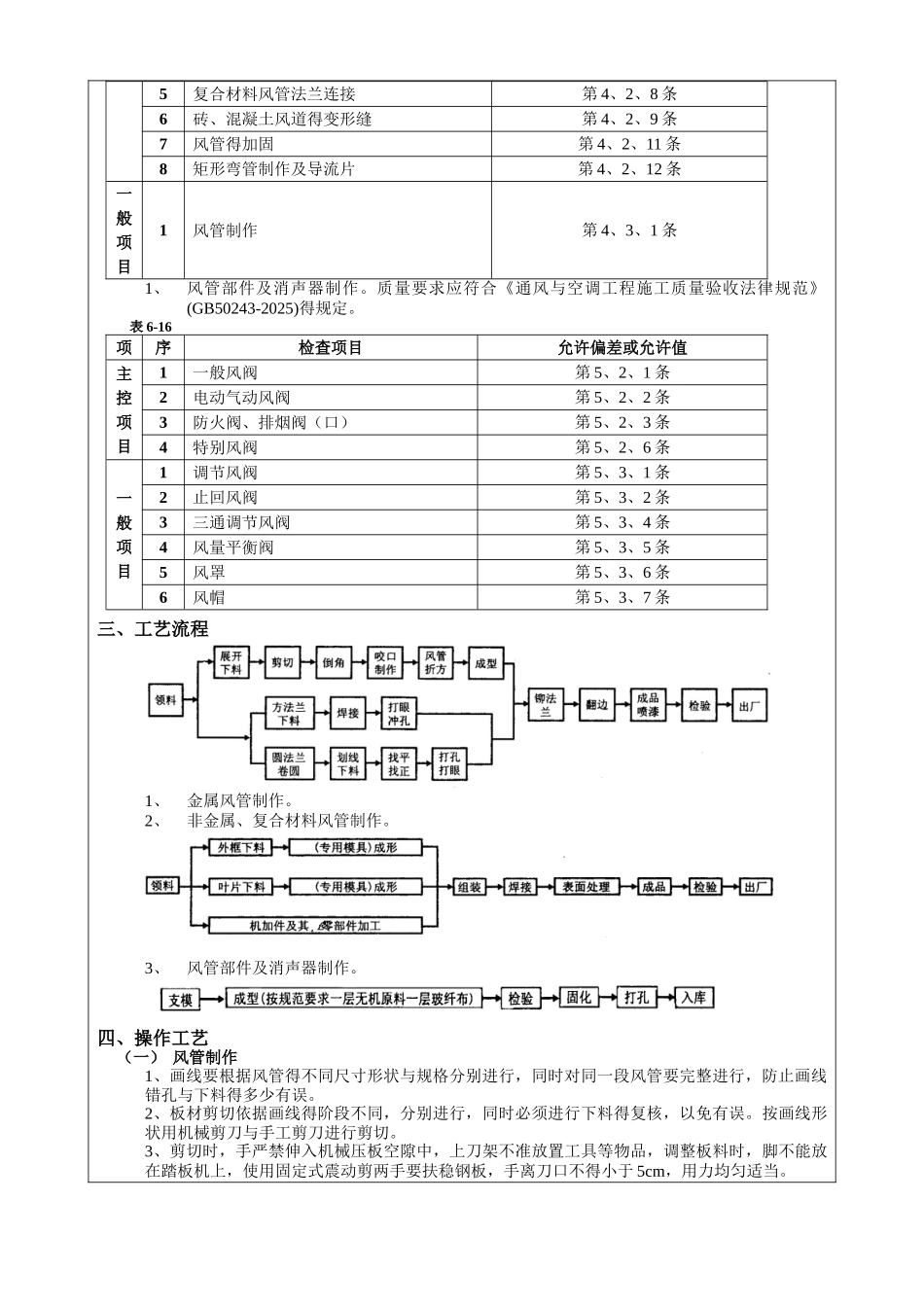 新风技术交底_第2页