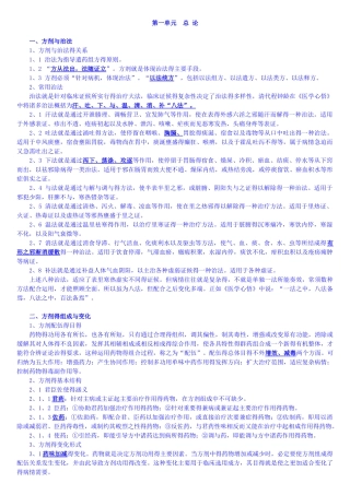 方剂学--初级中药师讲义