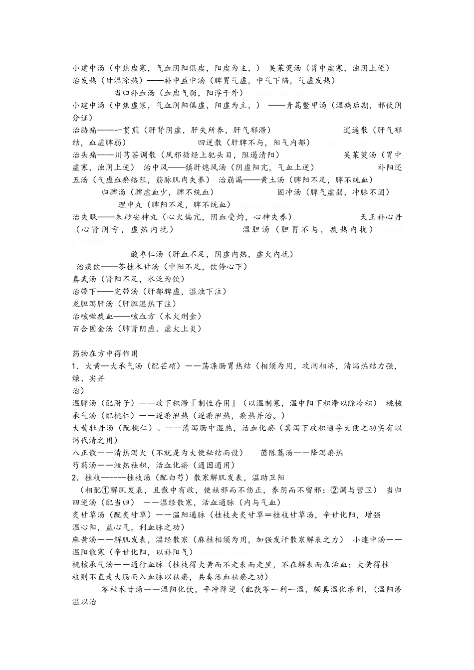 方剂分类总结_第2页