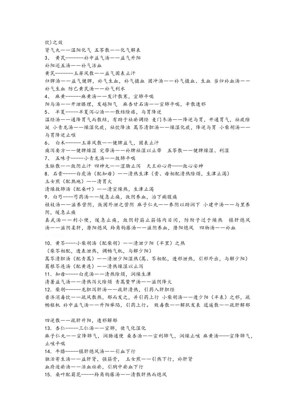 方剂分类总结_第3页