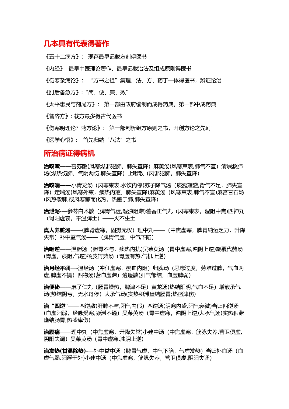 方剂与中成药重点_第1页