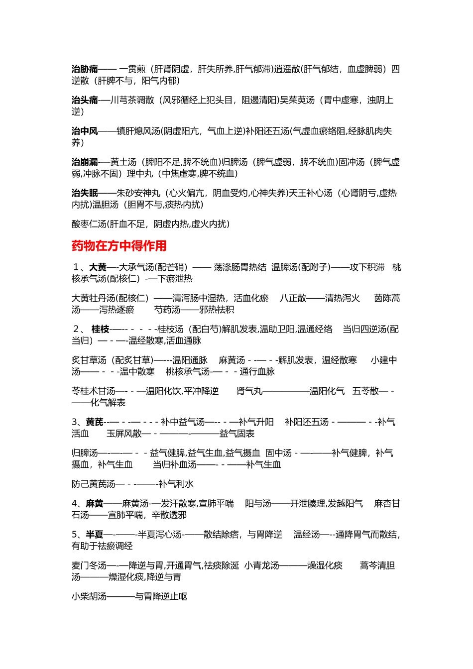 方剂与中成药重点_第2页