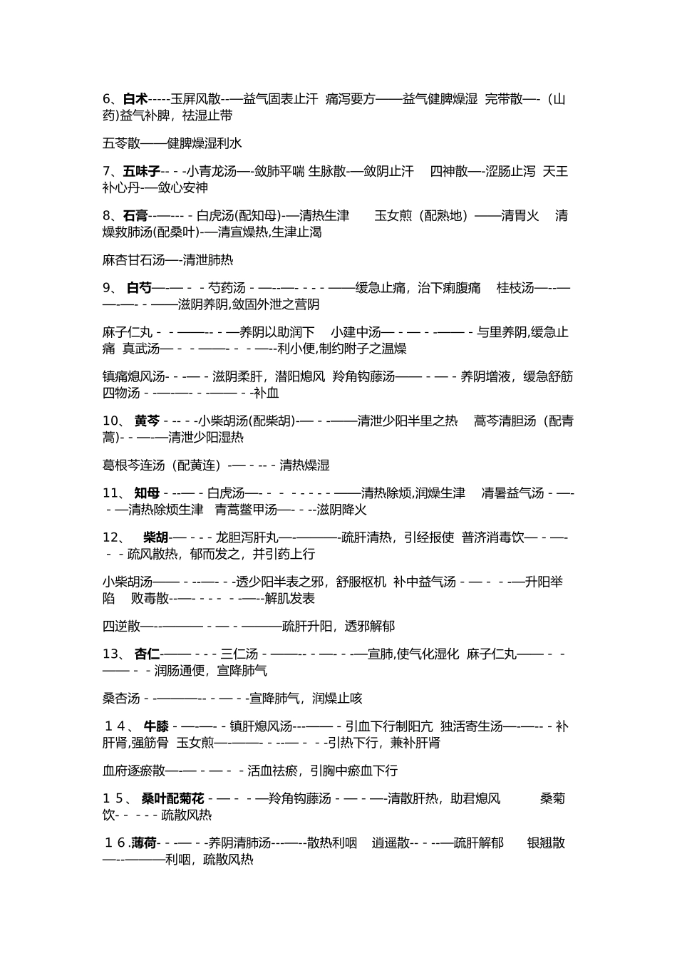 方剂与中成药重点_第3页