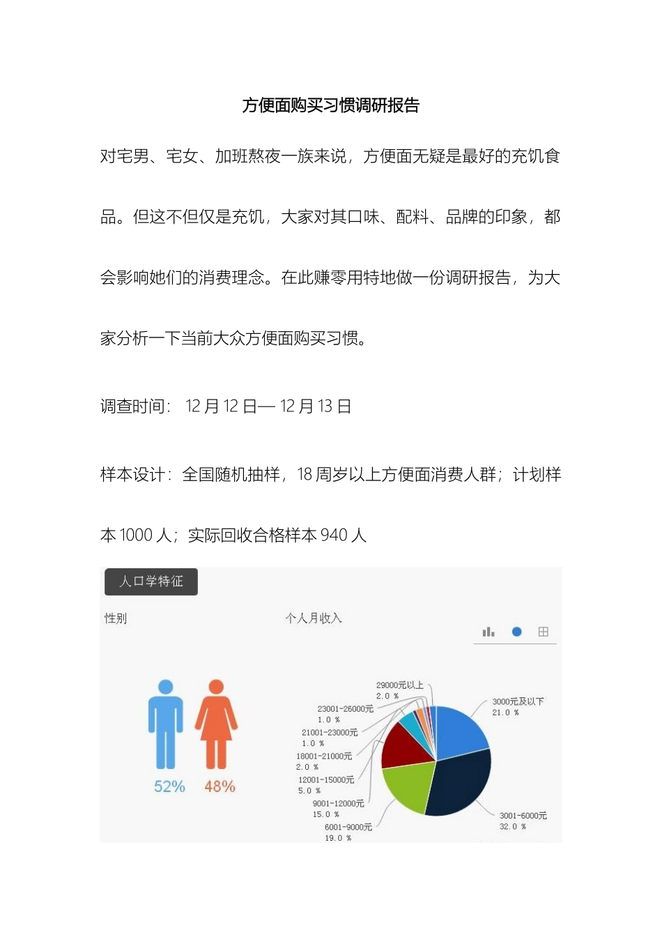 方便面购买习惯调研报告_第2页