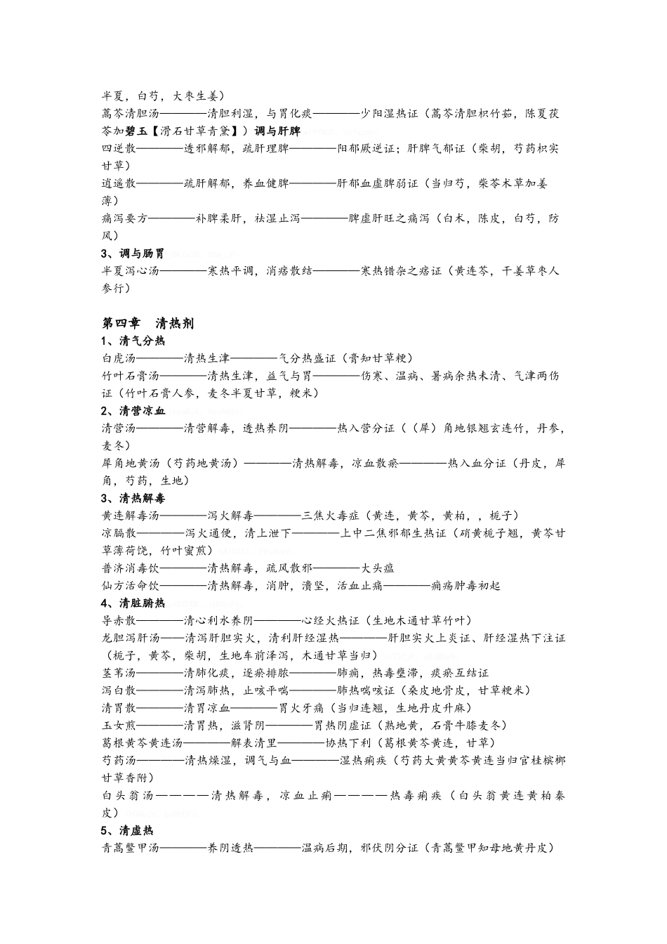 方剂学——功用主治汇总_第2页