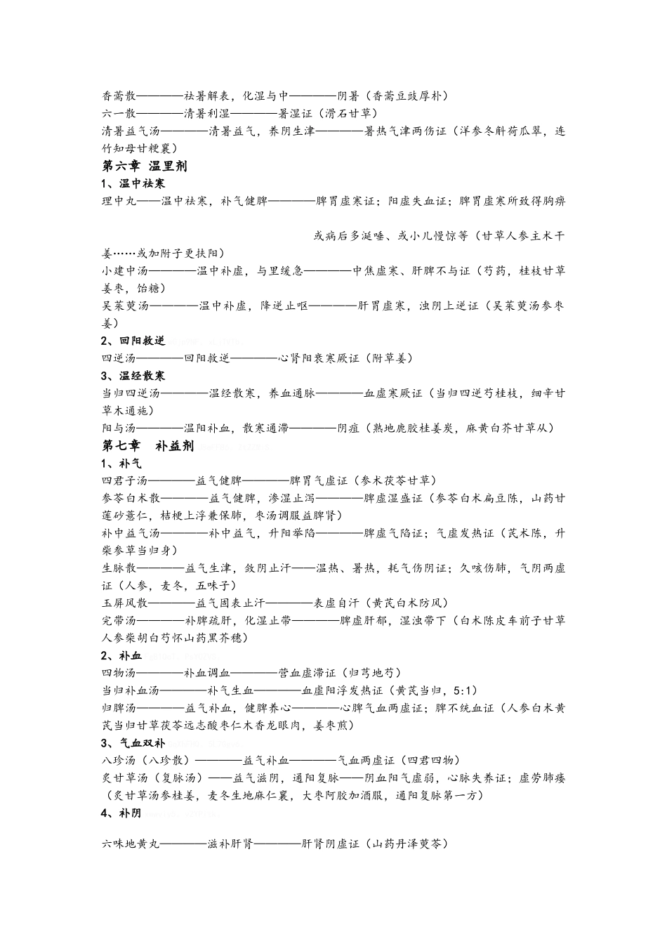 方剂学——功用主治汇总_第3页