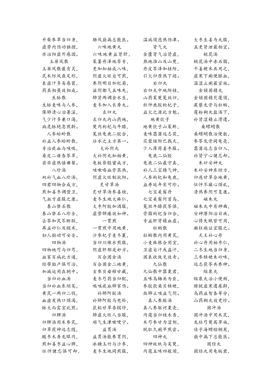 方剂学五版教材方歌_第3页