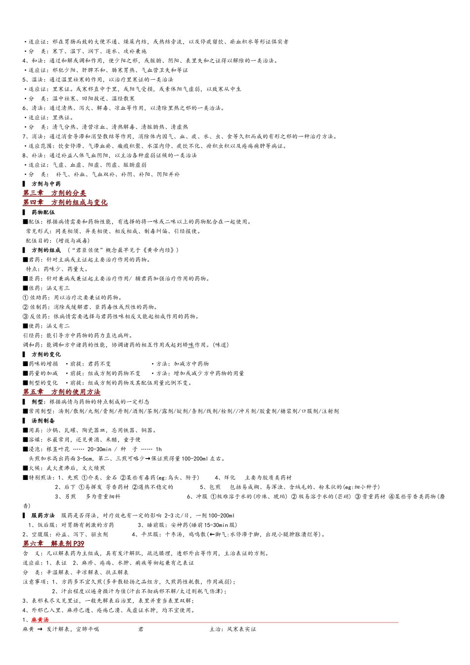 方剂学笔记-完美打印版_第2页