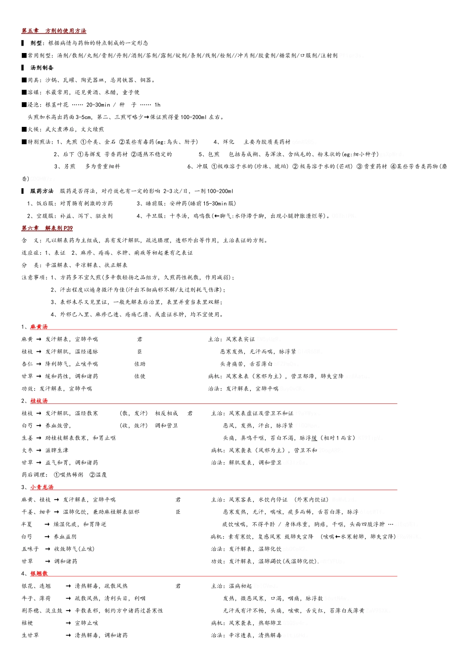 方剂学笔记_完美打印版_第3页