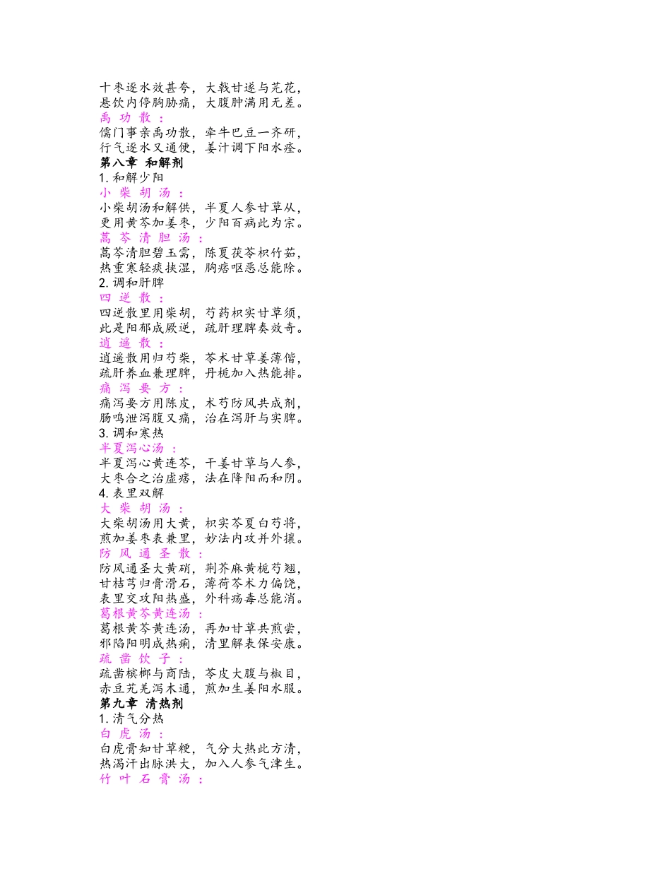 方剂学方歌六版_第3页