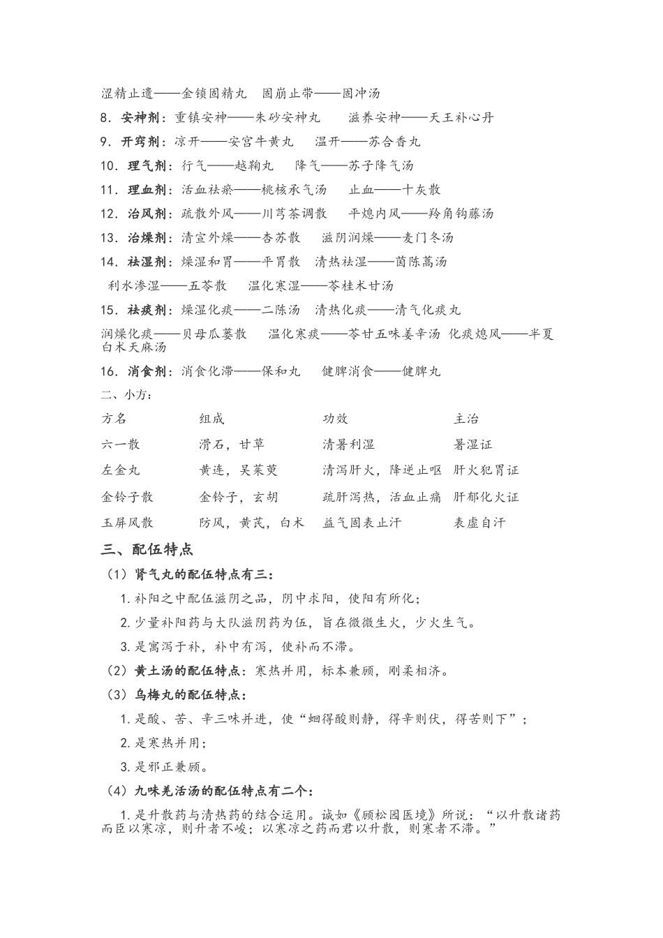 方剂学重点复习资料_第3页