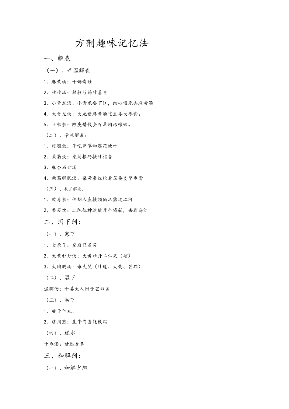 方剂趣味记忆_第1页