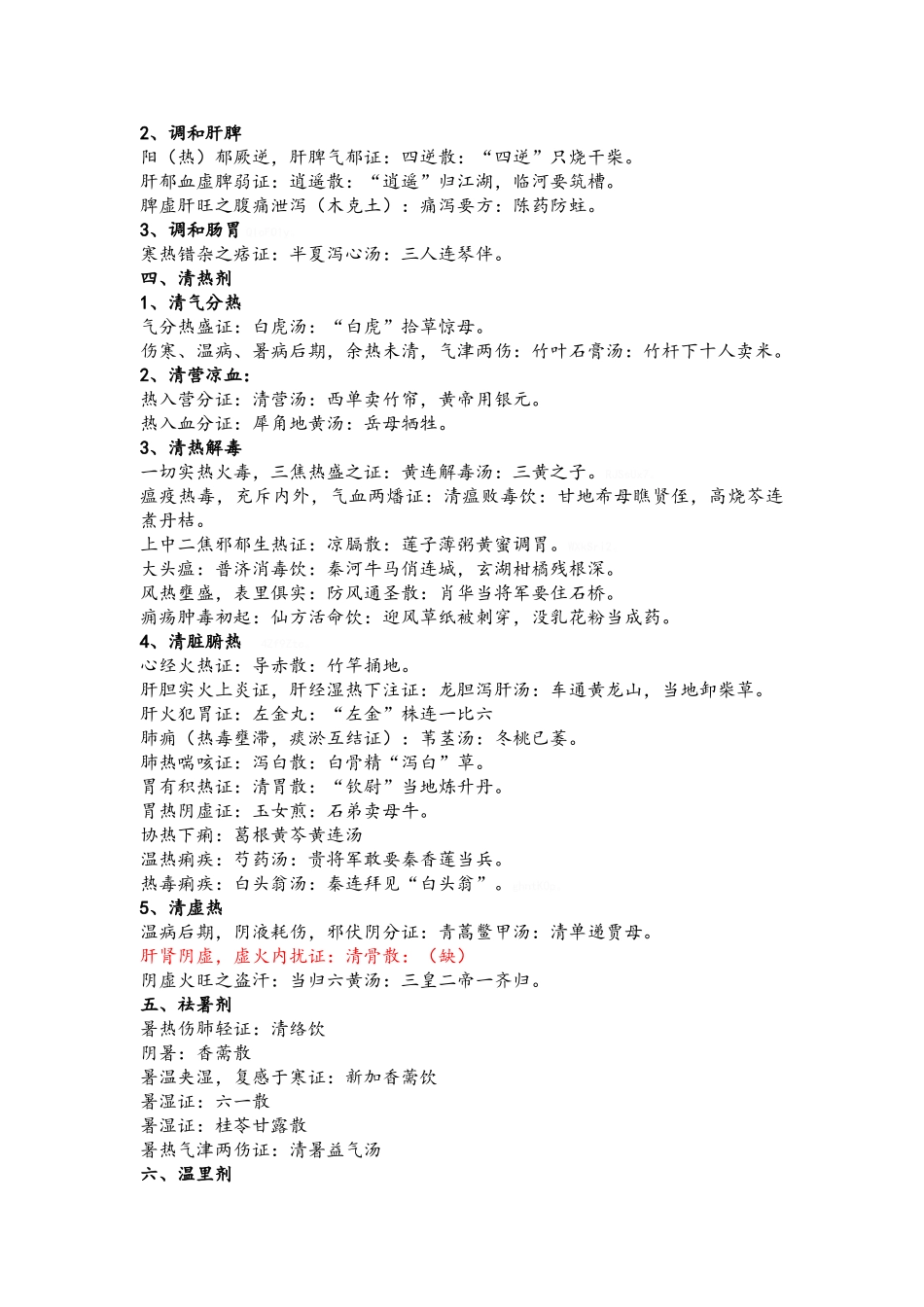 方剂学速记歌诀_第2页