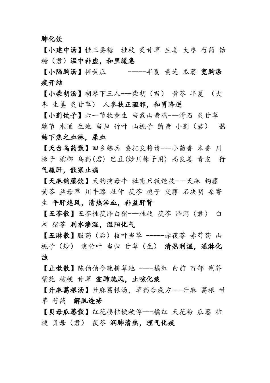 方剂趣味速记_第2页