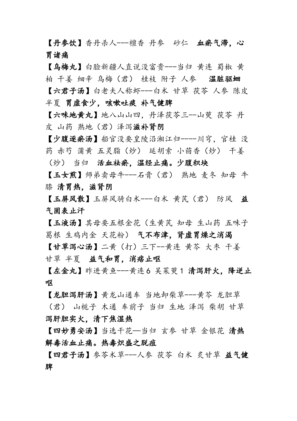 方剂趣味速记_第3页