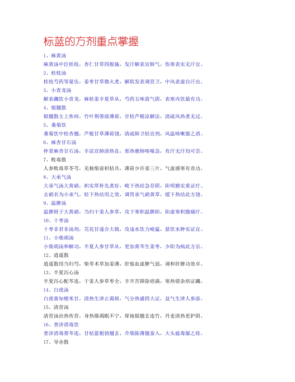 方剂学重点方歌_第1页