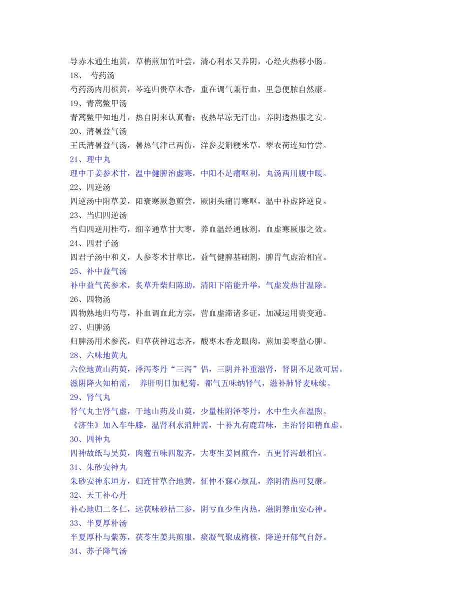 方剂学重点方歌_第2页