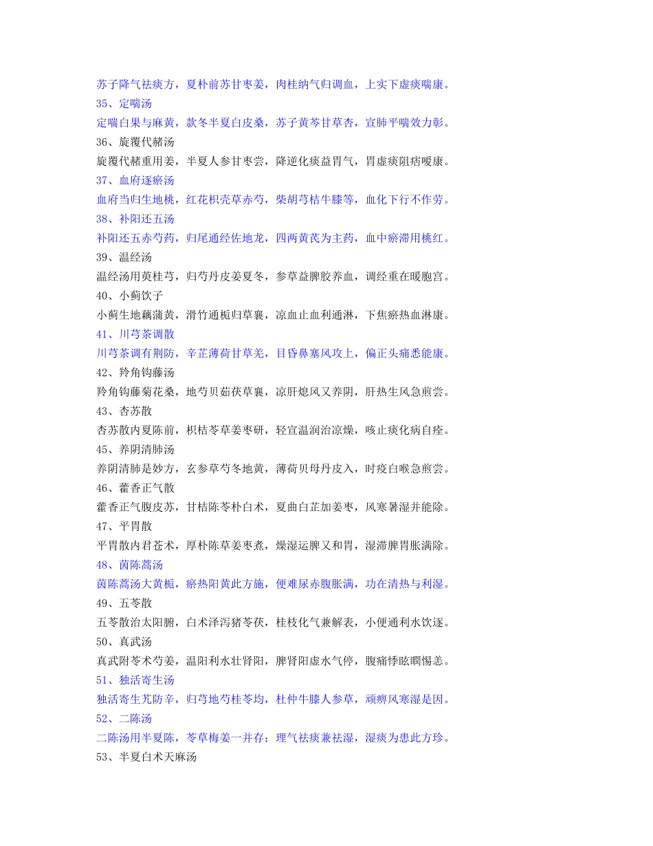 方剂学重点方歌_第3页