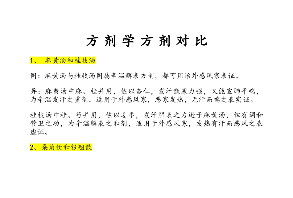 方剂类方比较_第1页