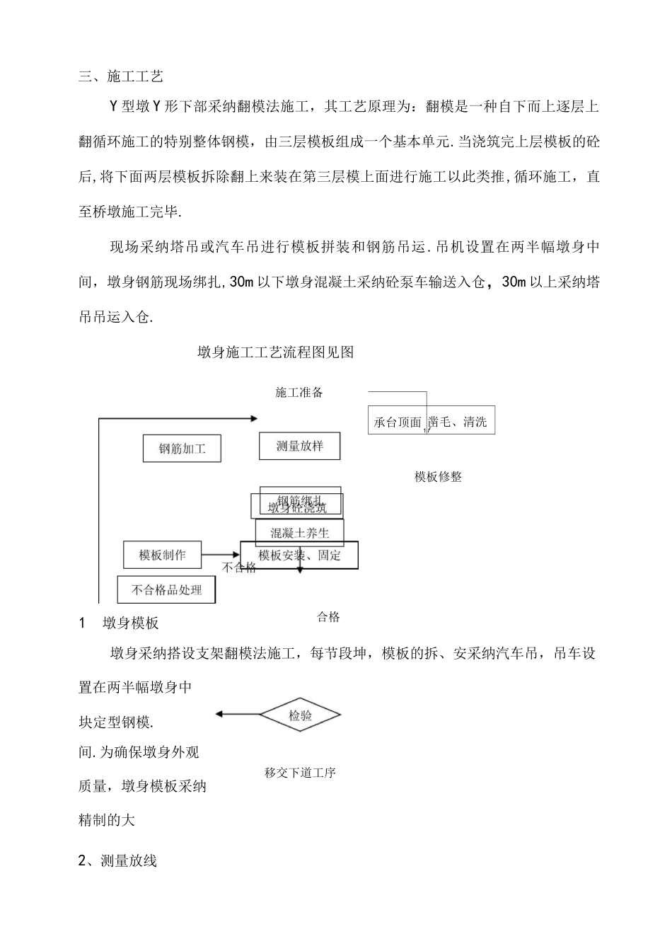 方墩墩身首件工程施工总结_第2页