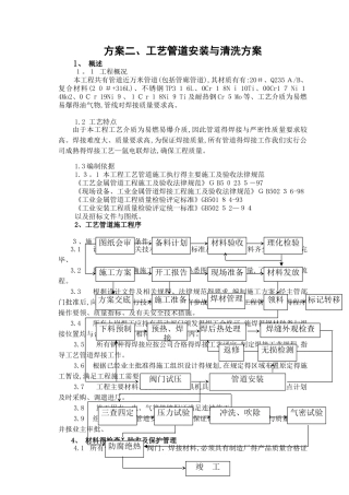 方案二、工艺管道安装和清洗方案