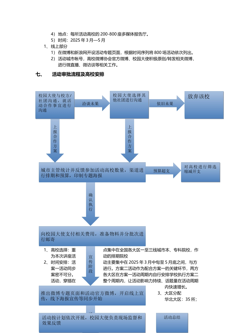 方案四--微博校园微博文化大讲堂2.21_第2页