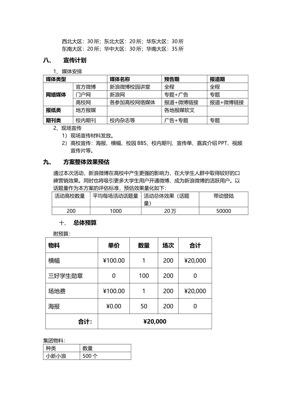 方案四--微博校园微博文化大讲堂2.21_第3页