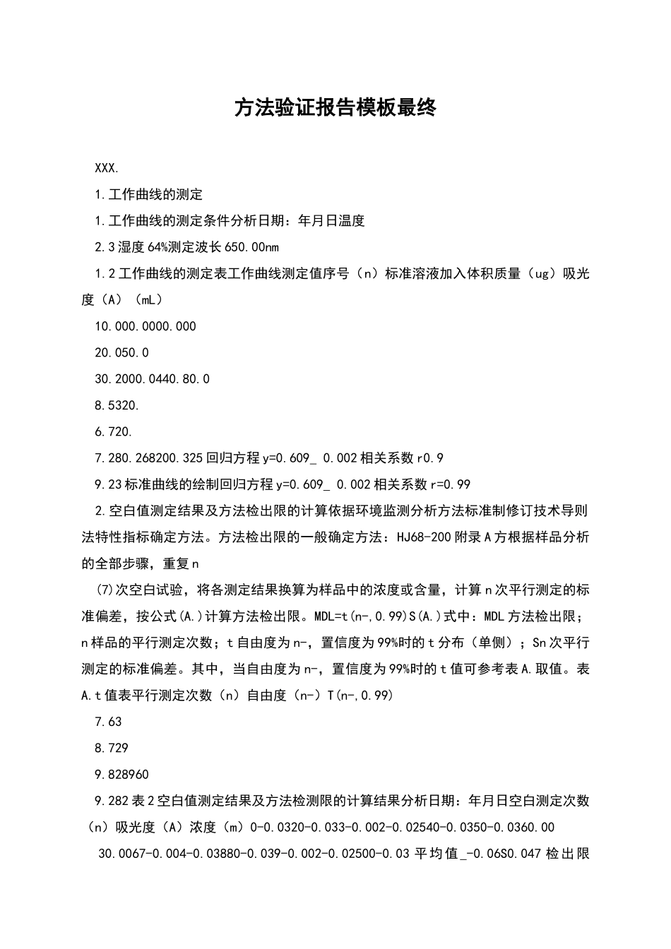 方法验证报告模板最终_第1页