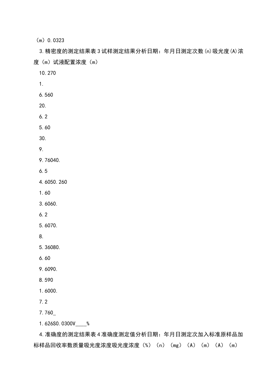 方法验证报告模板最终_第2页