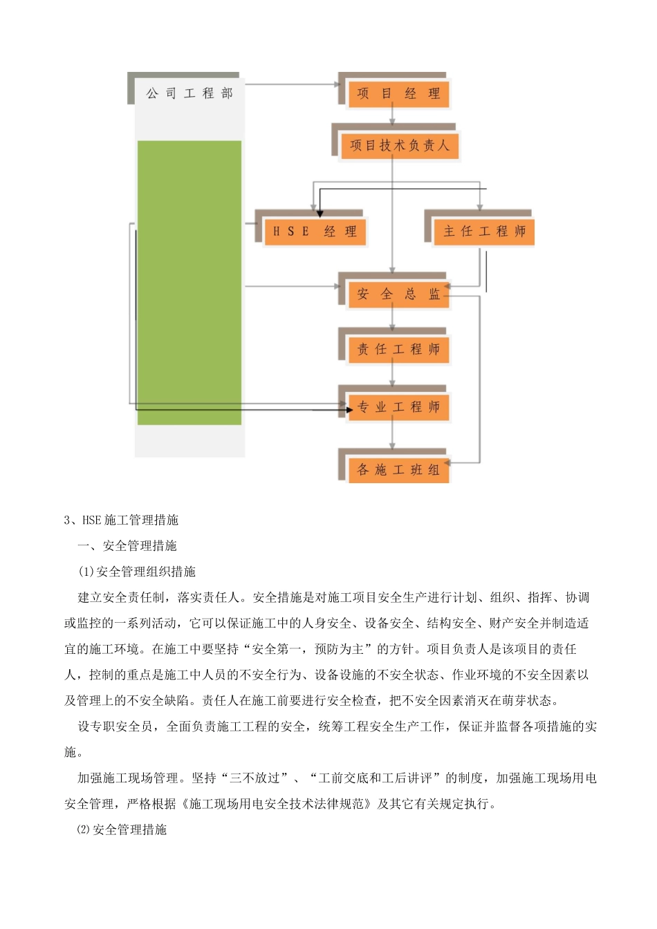施工HSE管理方案_第3页