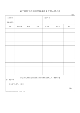 施工、建设、监理单位管理人员名册2
