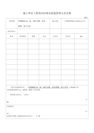 施工、建设、监理单位管理人员名册