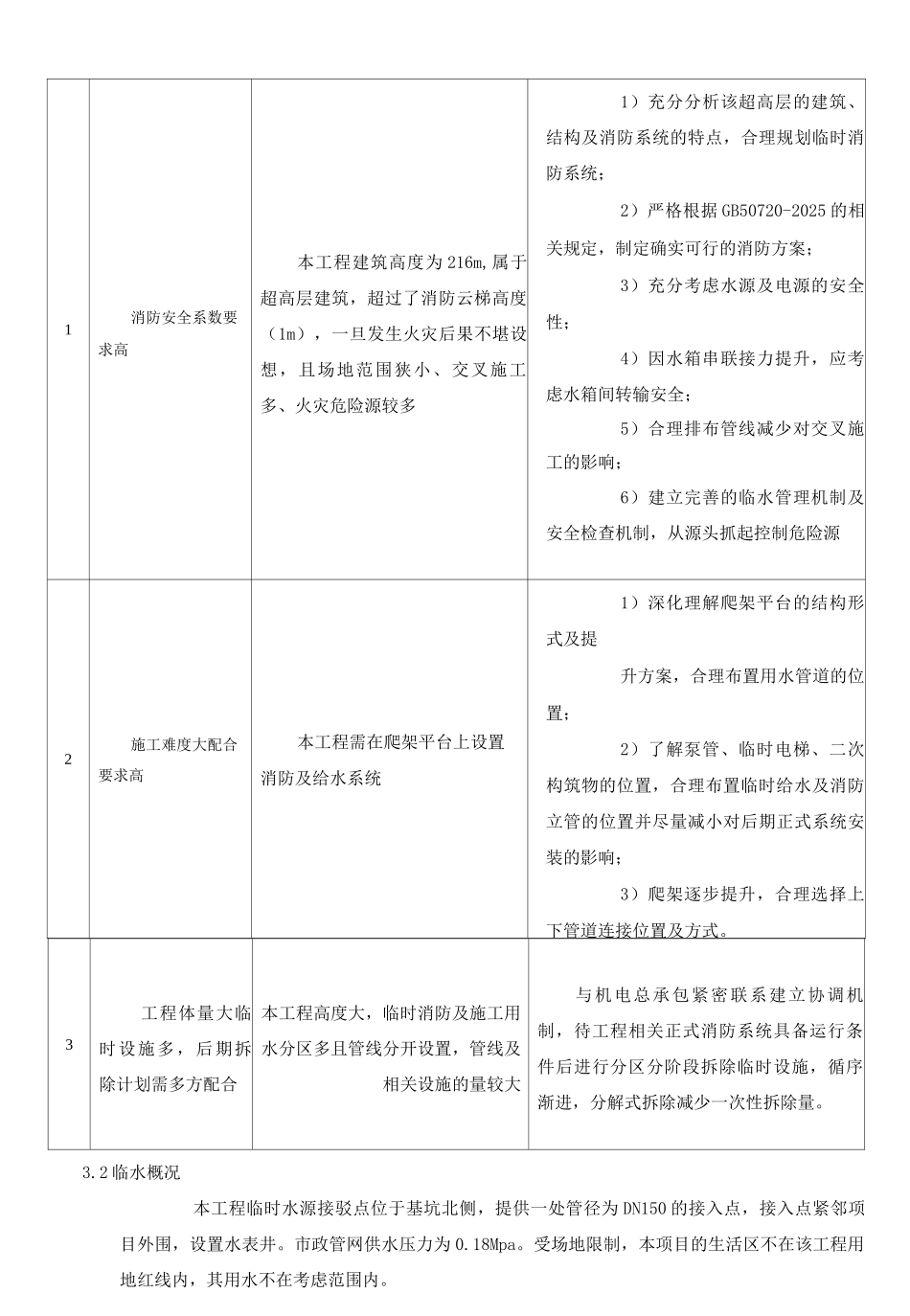 施工临时用水方案_第2页