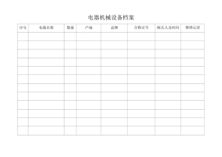 施工临时用电台账